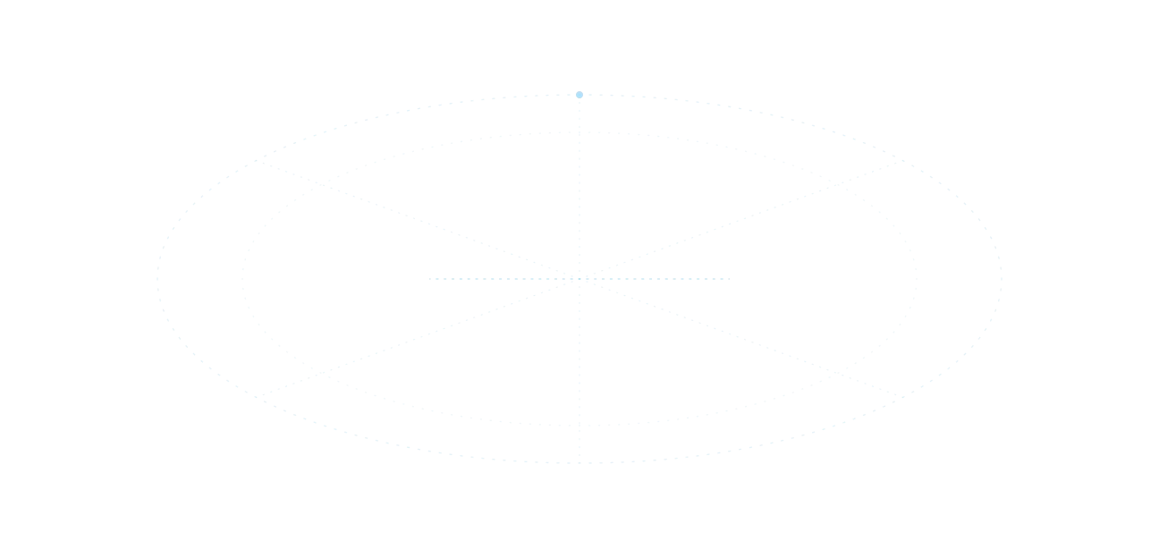 orbit rings